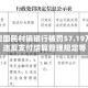 五家渠国民村镇银行被罚57.19万元：违反支付结算管理规定等