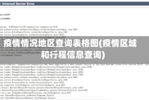 疫情情况地区查询表格图(疫情区域和行程信息查询)