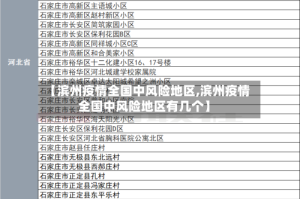 【滨州疫情全国中风险地区,滨州疫情全国中风险地区有几个】
