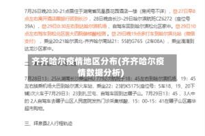 齐齐哈尔疫情地区分布(齐齐哈尔疫情数据分析)