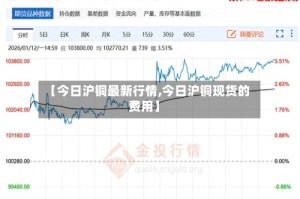 【今日沪铜最新行情,今日沪铜现货的费用】