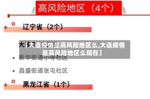 【大连疫情是高风险地区么,大连疫情是高风险地区么现在】