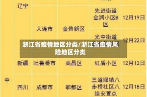 浙江省疫情地区分类/浙江省疫情风险地区分类