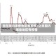 现在国内哪些地区有疫情/近来国内哪些地区有疫情