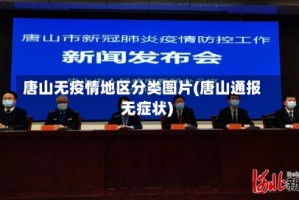 唐山无疫情地区分类图片(唐山通报无症状)