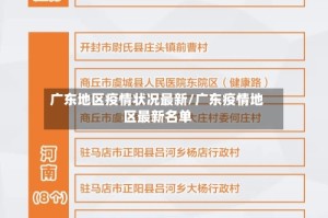 广东地区疫情状况最新/广东疫情地区最新名单
