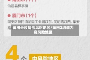 莆田是疫情高风险地区/莆田2地调为高风险地区