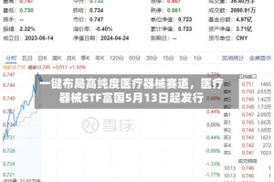 一键布局高纯度医疗器械赛道，医疗器械ETF富国5月13日起发行