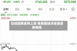 日经指数或将上涨 受美国经济走强迹象提振