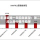 申万宏源策略一周回顾展望：第二阶段上涨行情不怕等