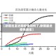 【新疆地区近期疫情如何了,新疆最近疫情通报】