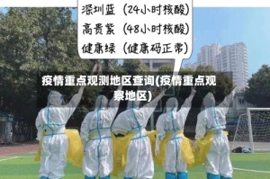 疫情重点观测地区查询(疫情重点观察地区)