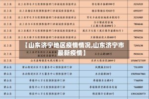 【山东济宁地区疫情情况,山东济宁市最新疫情】