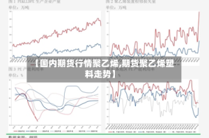 【国内期货行情聚乙烯,期货聚乙烯塑料走势】