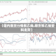 【国内期货行情聚乙烯,期货聚乙烯塑料走势】
