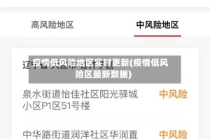 疫情低风险地区实时更新(疫情低风险区最新数据)