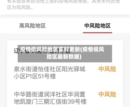 疫情低风险地区实时更新(疫情低风险区最新数据)