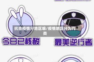 抗击疫情分地区嘛/疫情地区分为几类