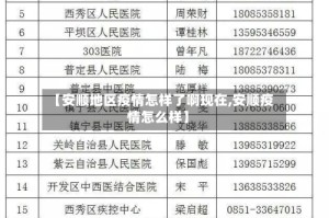 【安顺地区疫情怎样了啊现在,安顺疫情怎么样】