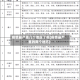 疫情最严重几个地区了呢(疫情最严重的两个地方)