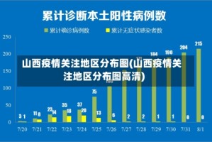 山西疫情关注地区分布图(山西疫情关注地区分布图高清)