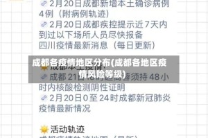 成都各疫情地区分布(成都各地区疫情风险等级)