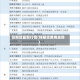 锌期货最新行情(锌期货费用走势)
