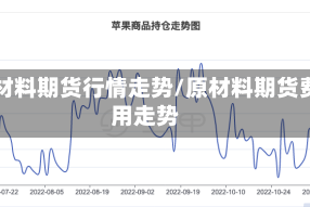 原材料期货行情走势/原材料期货费用走势