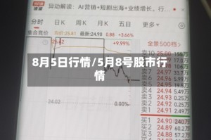 8月5日行情/5月8号股市行情