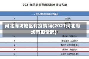 河北廊坊地区有疫情吗(2021河北廊坊有疫情吗)