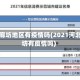 河北廊坊地区有疫情吗(2021河北廊坊有疫情吗)