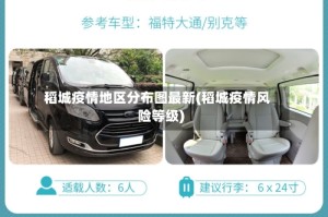 稻城疫情地区分布图最新(稻城疫情风险等级)