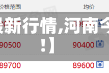 【河南废铜费用最新行情,河南今日废铜费用查询!】