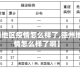 【德州地区疫情怎么样了,德州地区疫情怎么样了啊】