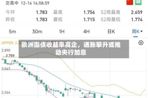 欧洲国债收益率高企，通胀攀升或推动央行加息