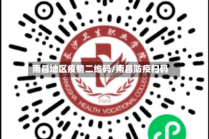 南昌地区疫情二维码/南昌防疫扫码