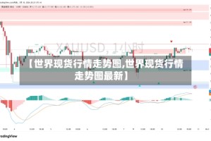 【世界现货行情走势图,世界现货行情走势图最新】