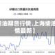 【上海柴油期货行情,上海柴油期货行情最新】