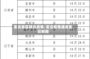 密云地区肺炎疫情/密云疫情通报密云新闻