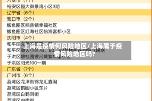 上海是疫情何风险地区/上海属于疫情风险地区吗?