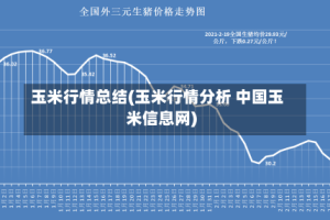 玉米行情总结(玉米行情分析 中国玉米信息网)