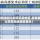 【疫情最新比较高风险地区,疫情最新比较高风险地区查询】