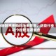 A股融资余额创历史新高，这些行业和个股被显著加仓