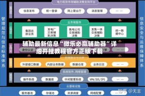 辅助最新信息“微乐必赢辅助器”详细开挂教程官方正版下载
