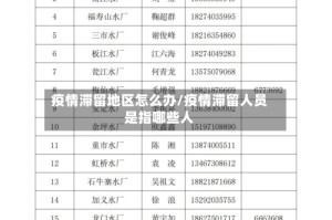 疫情滞留地区怎么办/疫情滞留人员是指哪些人