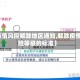 【疫情风控解除地区通知,解除疫情风险等级的标准】