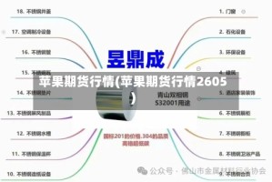 苹果期货行情(苹果期货行情2605)