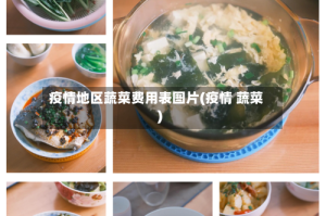 疫情地区蔬菜费用表图片(疫情 蔬菜)