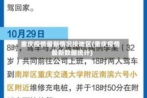重庆疫情最新情况按地区(重庆疫情最新数据统计)