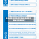 盘锦疫情风险地区查询(盘锦疫情风险地区查询最新)